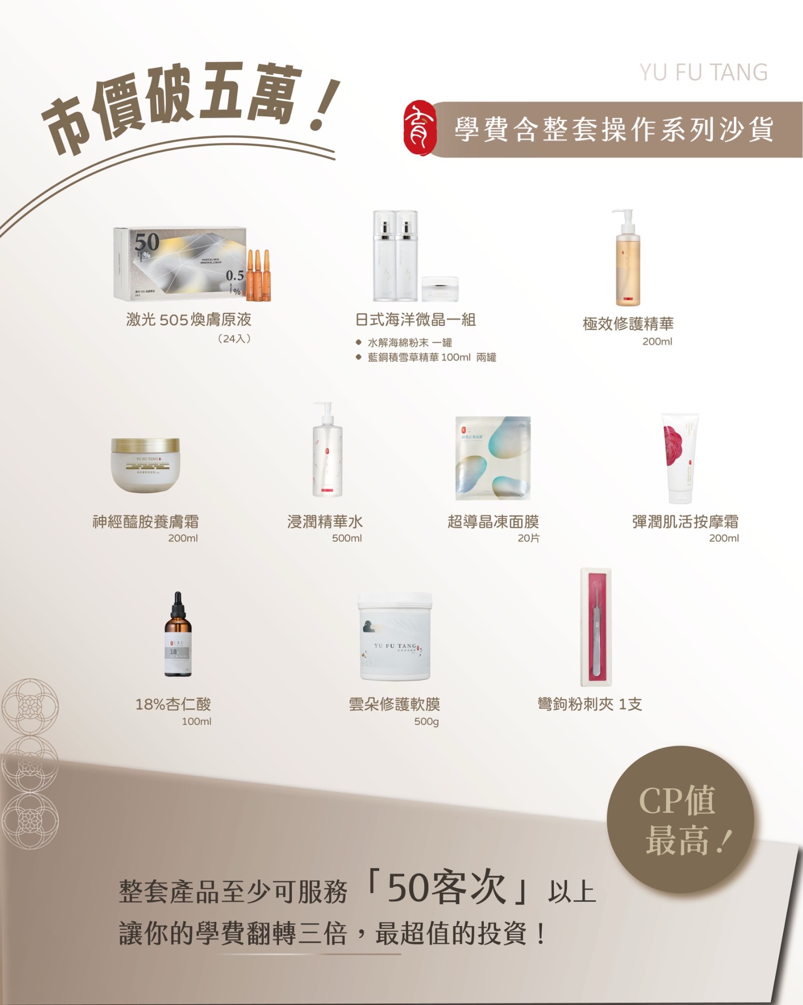 育膚全科班完整操作產品組合